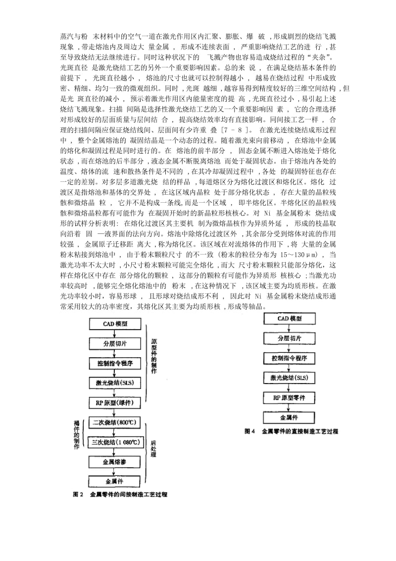 快速成型技术及应用论文.doc_第3页