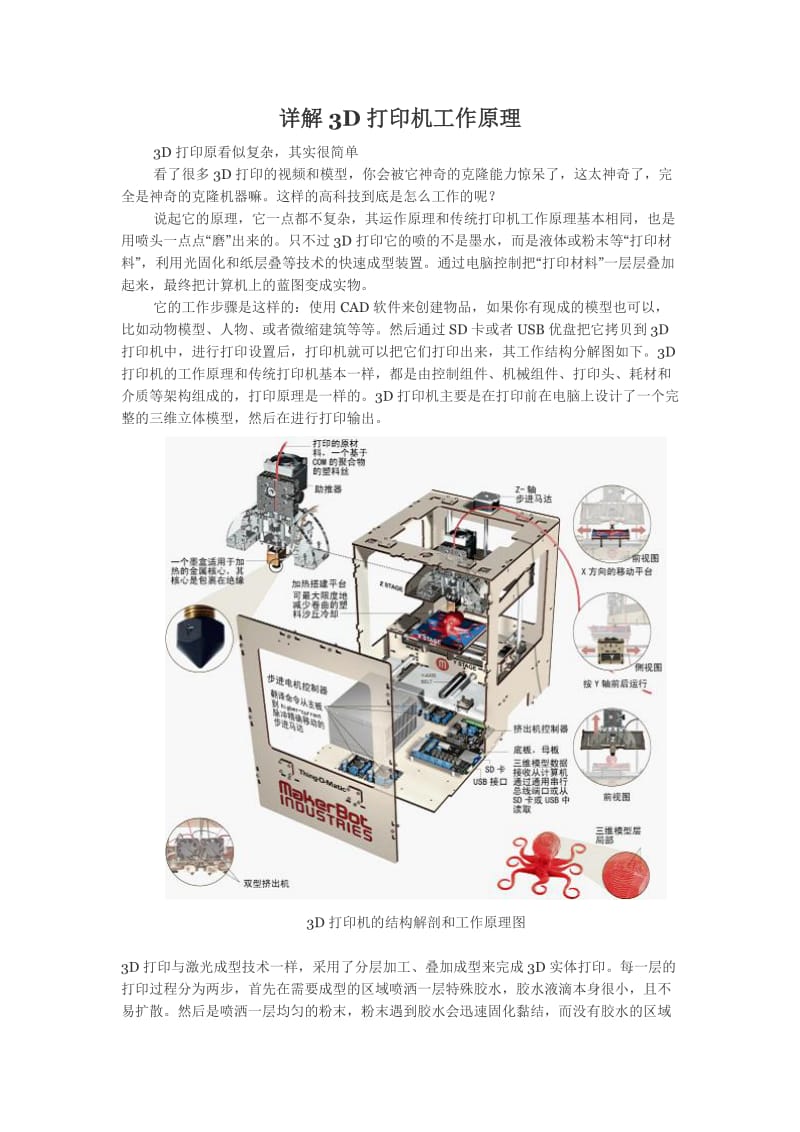 详解3D打印机工作原理.doc_第1页