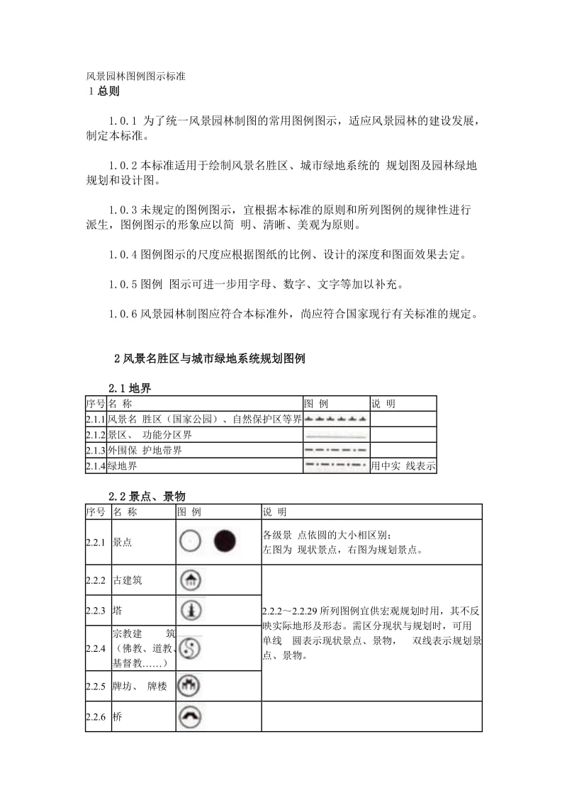 风景园林图例图示标准.doc_第1页