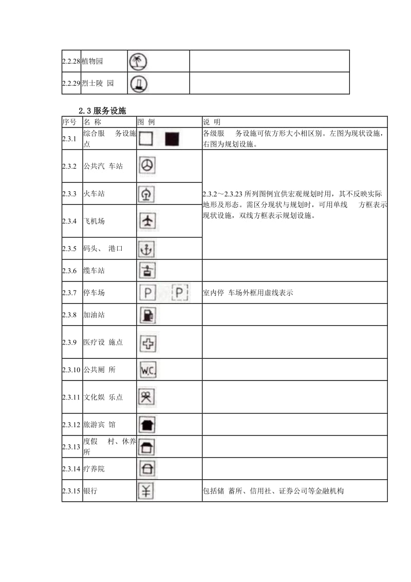 风景园林图例图示标准.doc_第3页