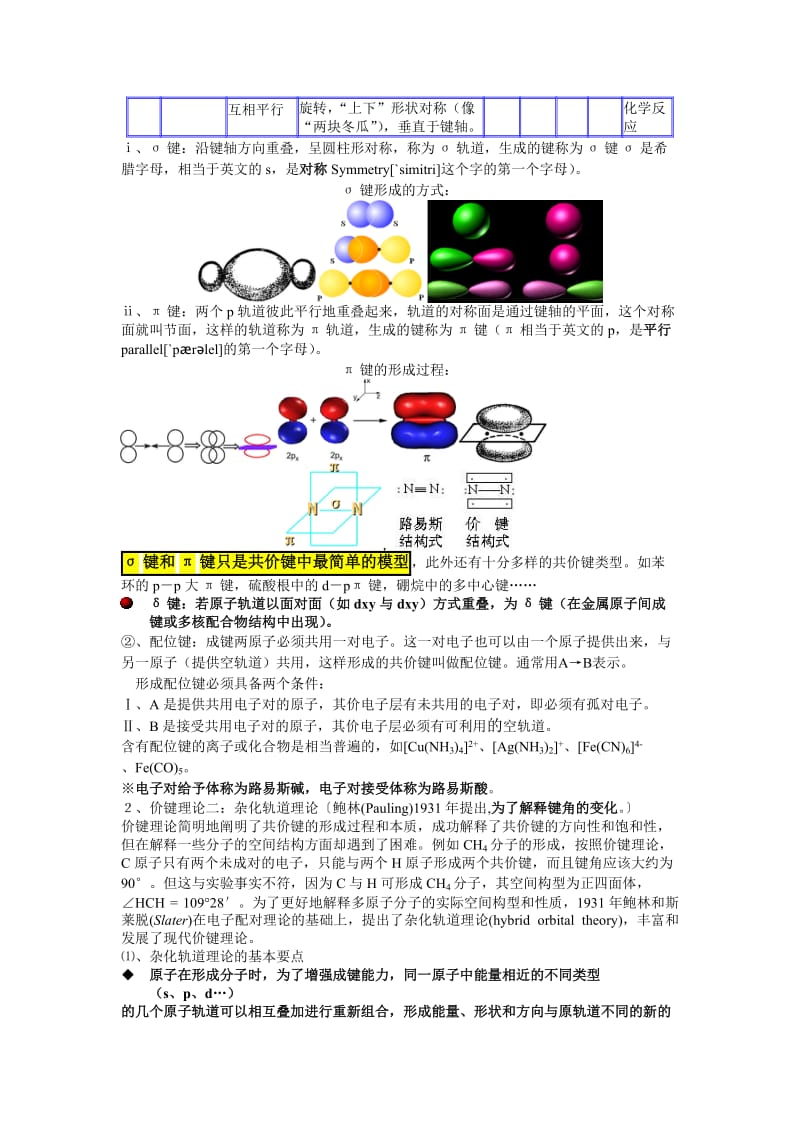 杂化轨道理论(图解).doc_第3页