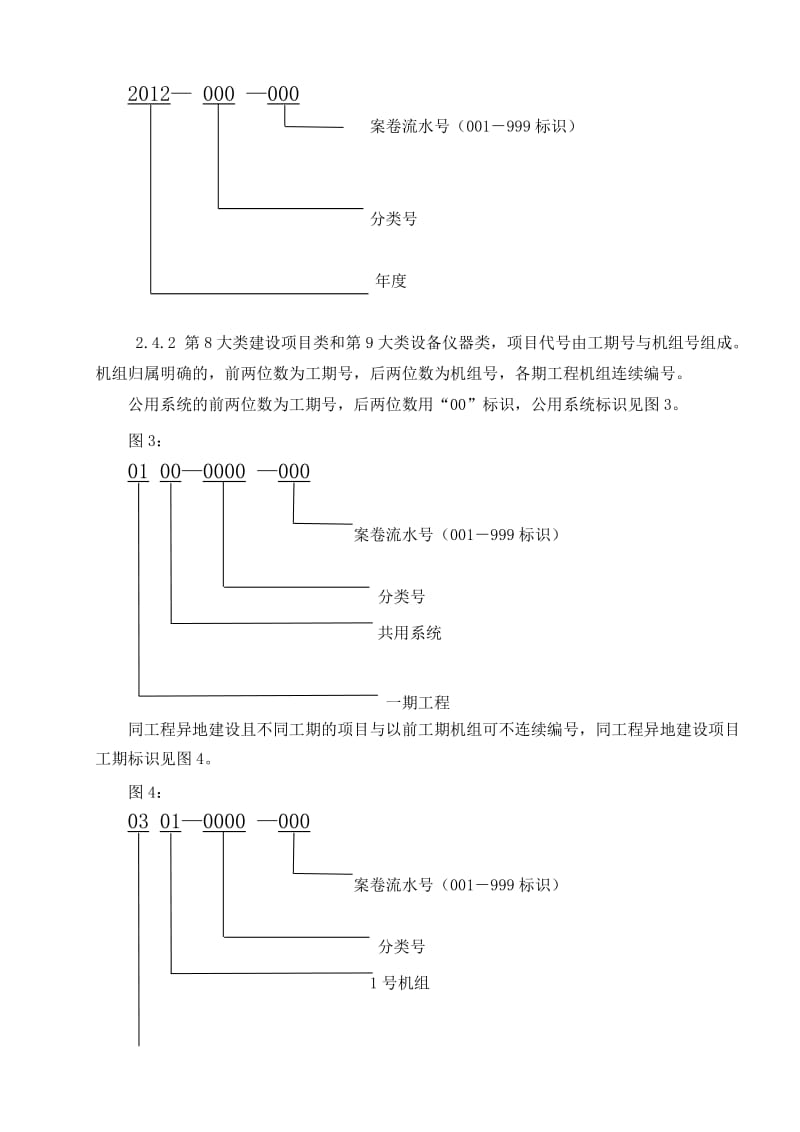火电企业档案分类编制说明.doc_第2页