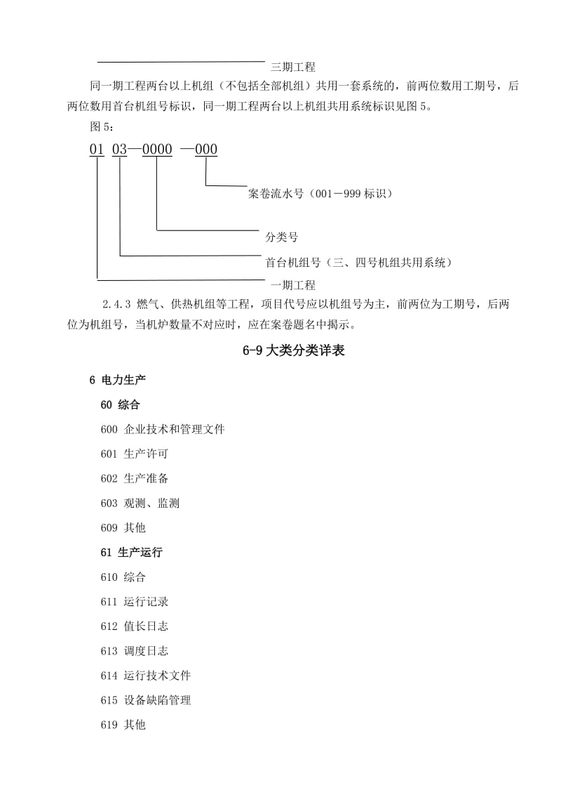 火电企业档案分类编制说明.doc_第3页
