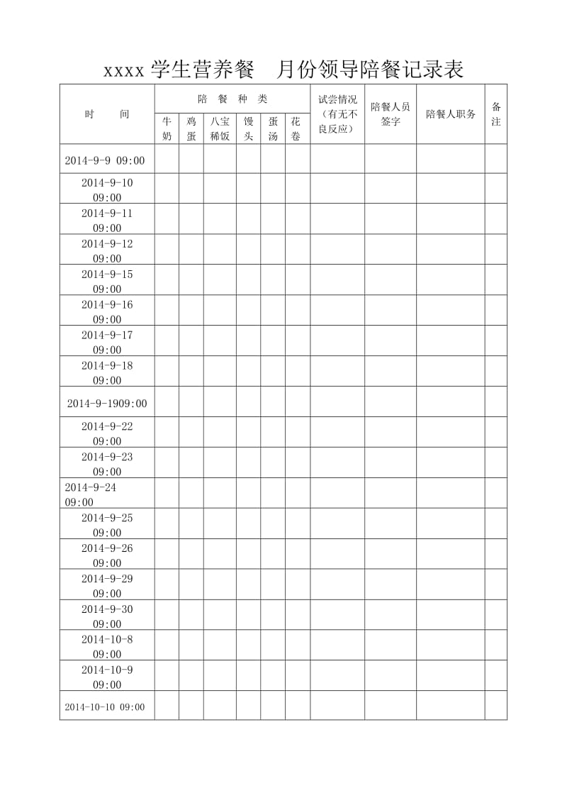 XXXX学生营养餐领导陪餐记录表.doc_第1页