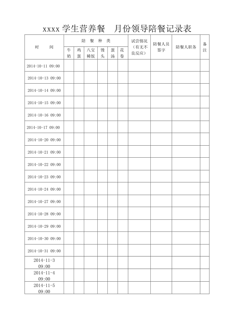 XXXX学生营养餐领导陪餐记录表.doc_第2页