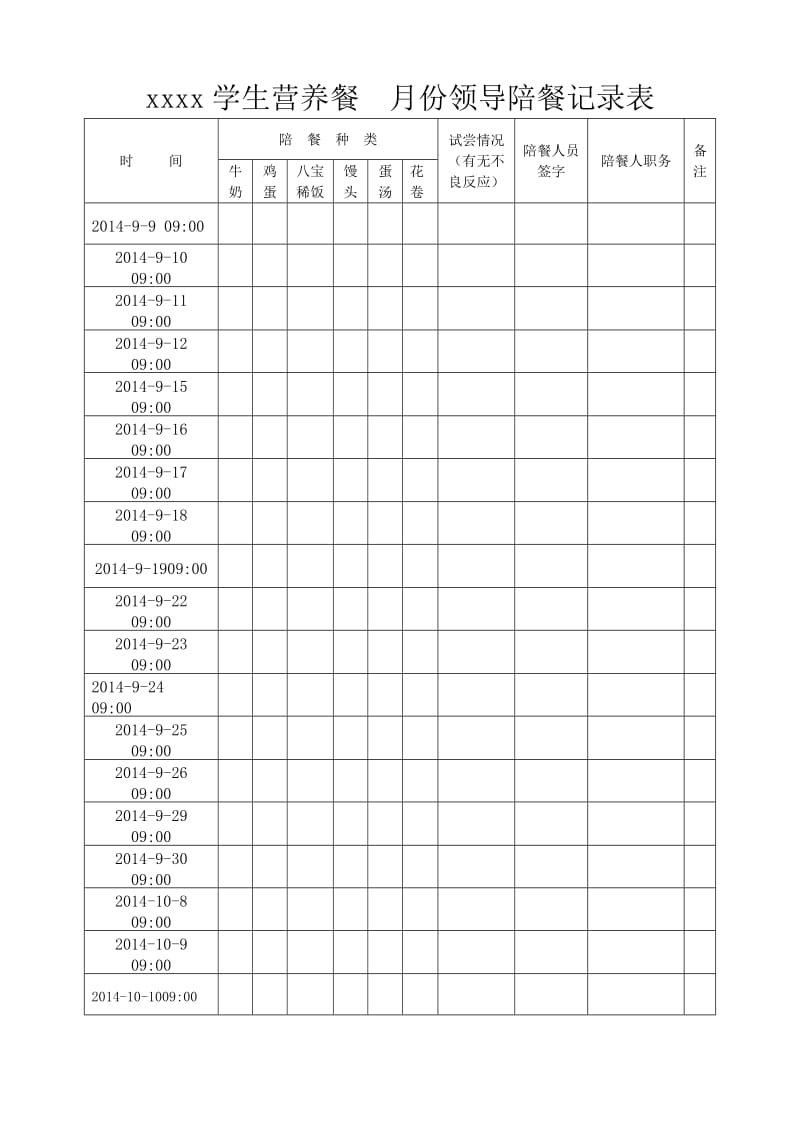 XXXX学生营养餐领导陪餐记录表.doc_第3页