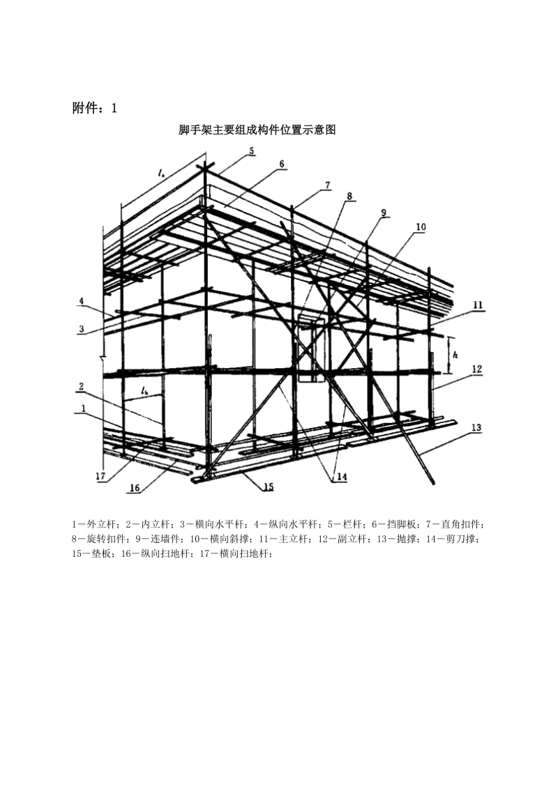 绝版脚手架搭设图集(值得拥有).doc_第1页