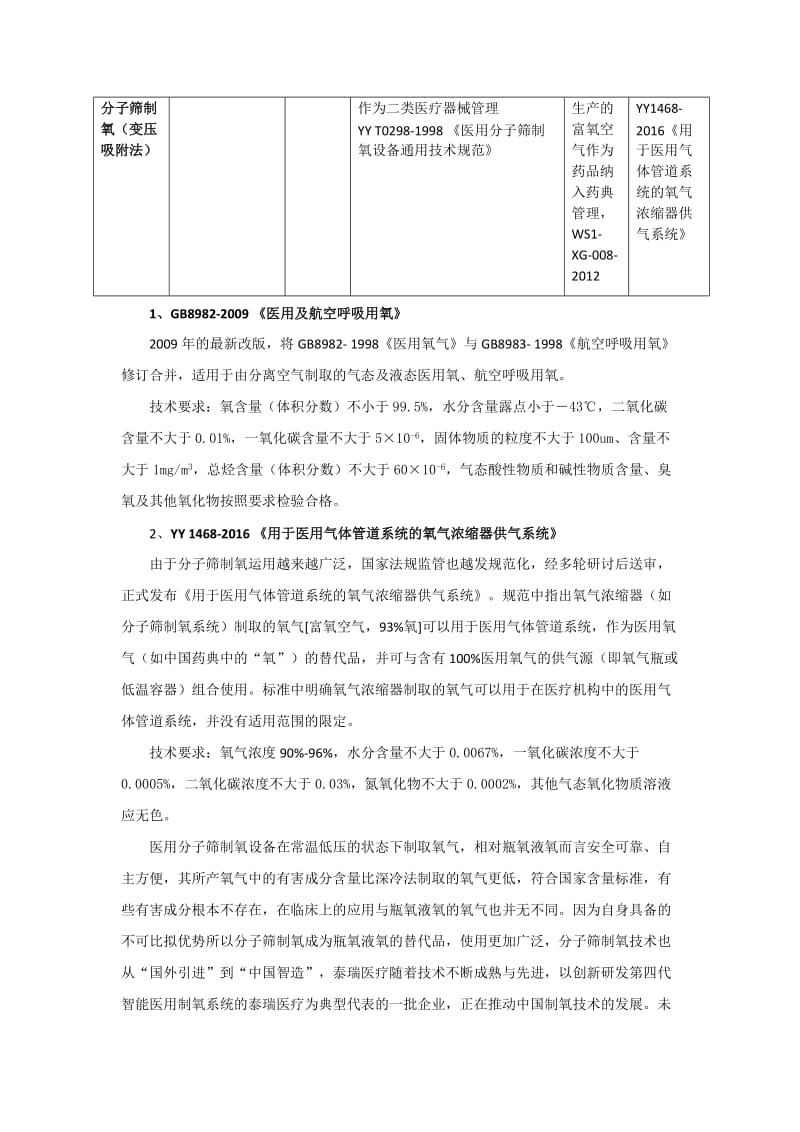 医用氧气的浓度区别与法规标准.doc_第3页