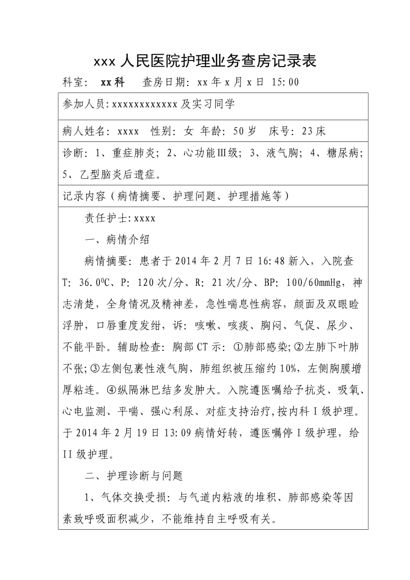 护理业务查房记录表.doc_第1页