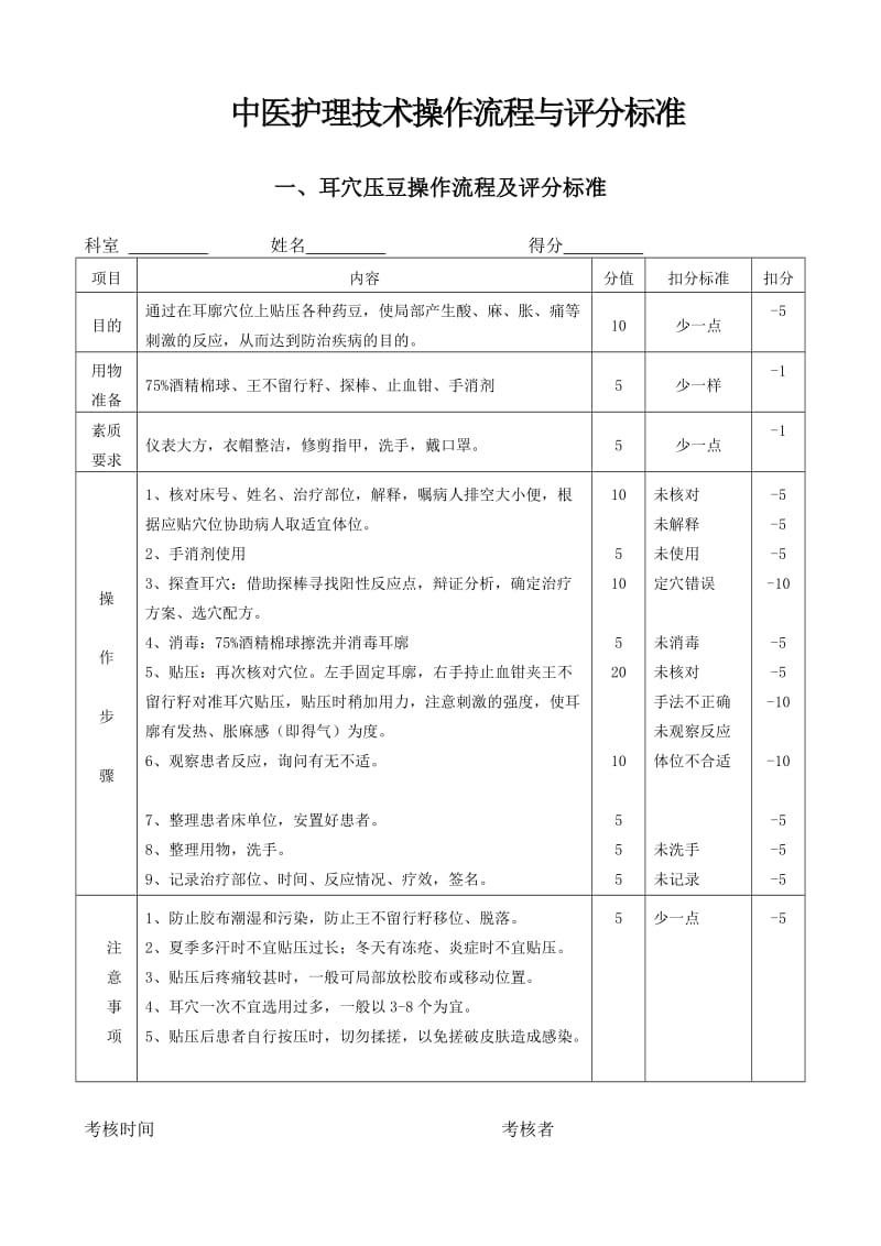 中医护理技术操作流程与评分标准.doc_第2页