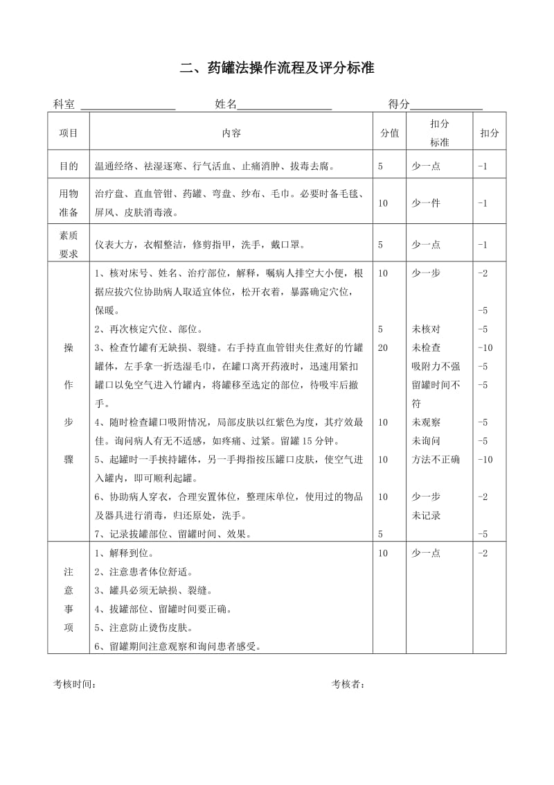 中医护理技术操作流程与评分标准.doc_第3页