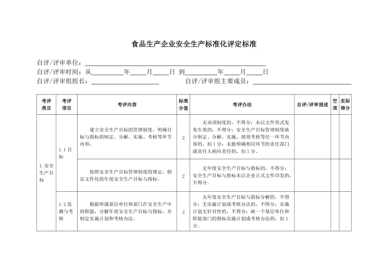 轻工-食品生产企业安全生产标准化评定标准.doc_第3页