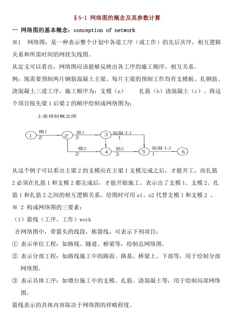 网络图中找关键线路的方法.doc_第1页