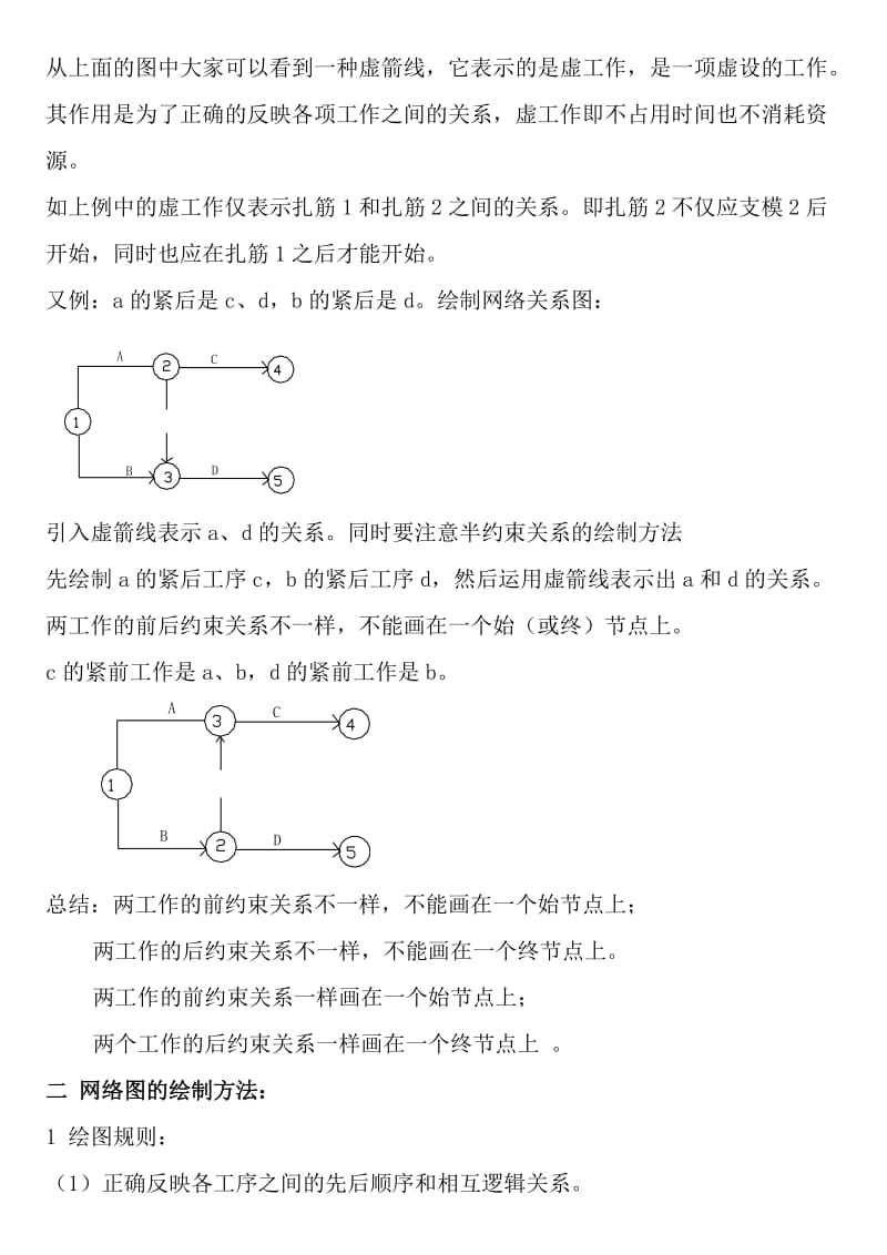 网络图中找关键线路的方法.doc_第3页