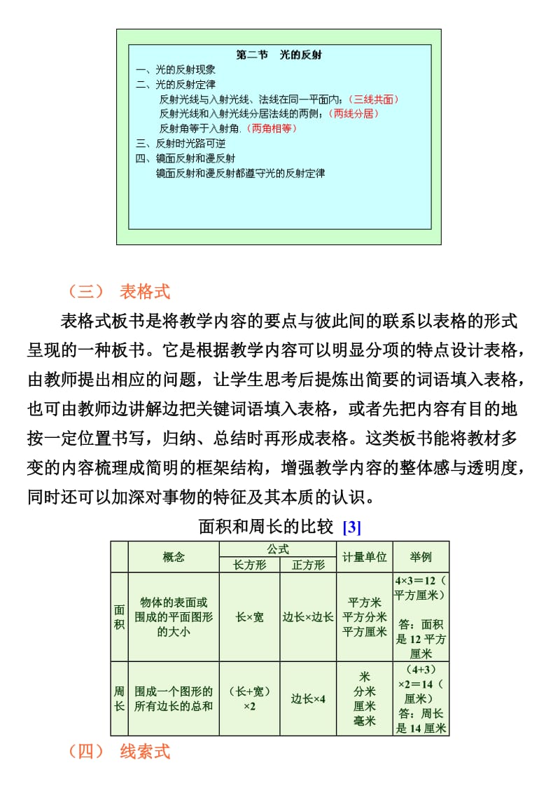 板书的常见形式.doc_第2页