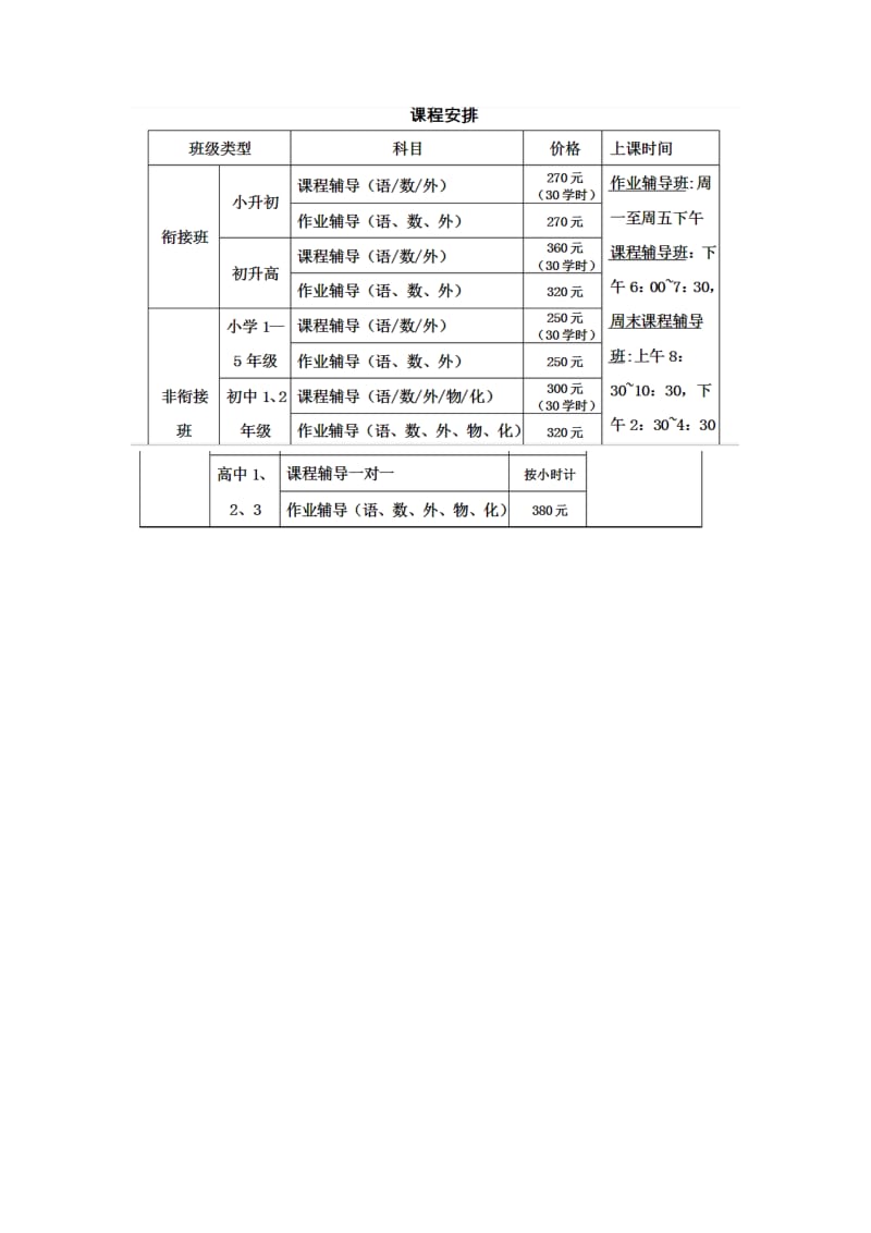 辅导班宣传单页.doc_第3页