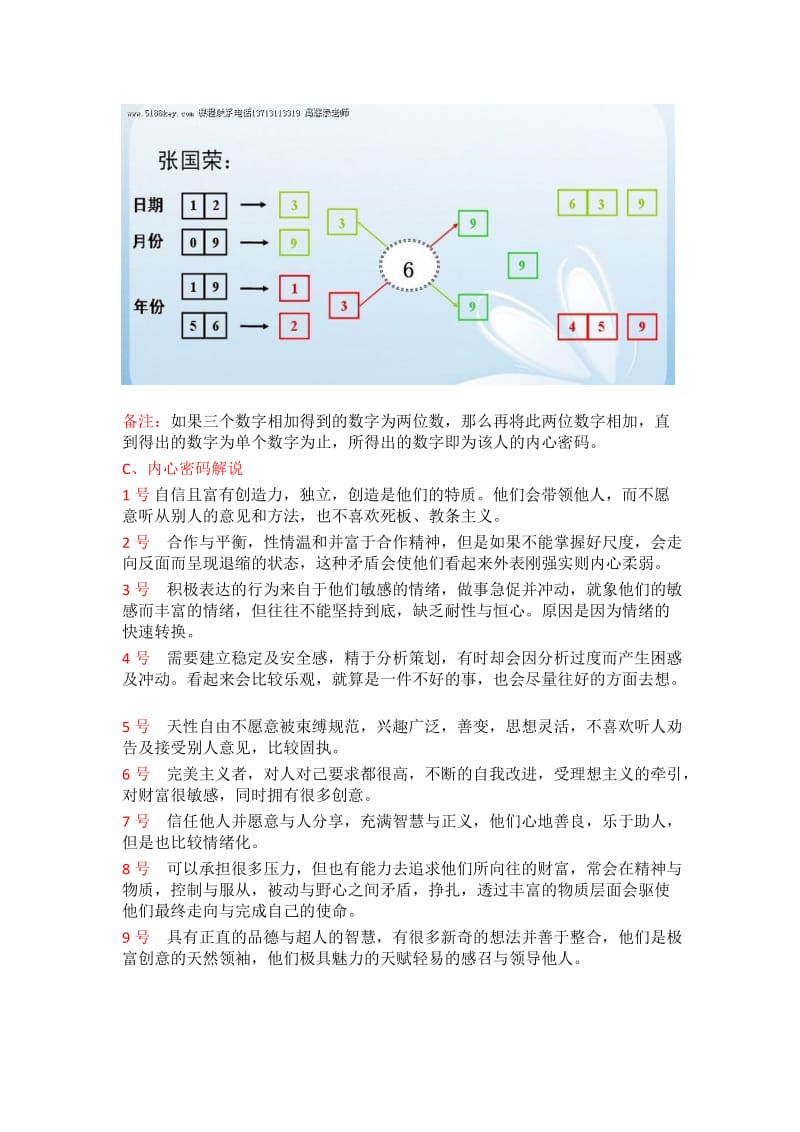 数字能量学-内在密码.doc_第2页