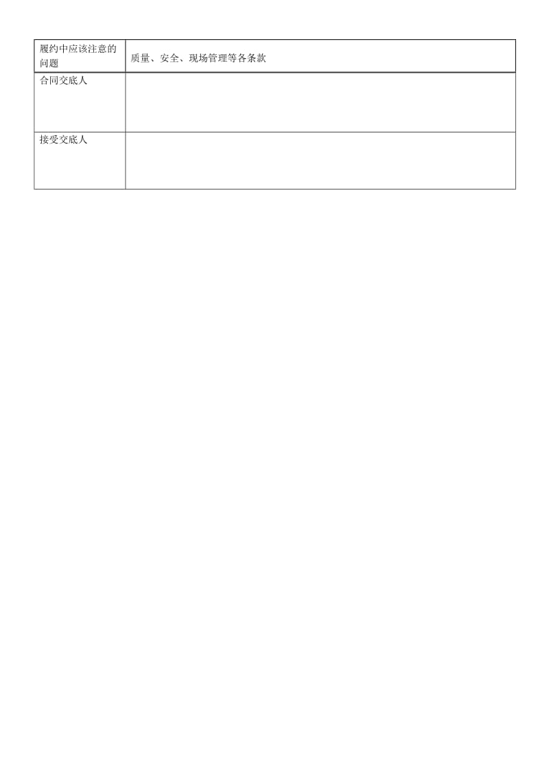 建筑工程施工合同交底书.doc_第2页