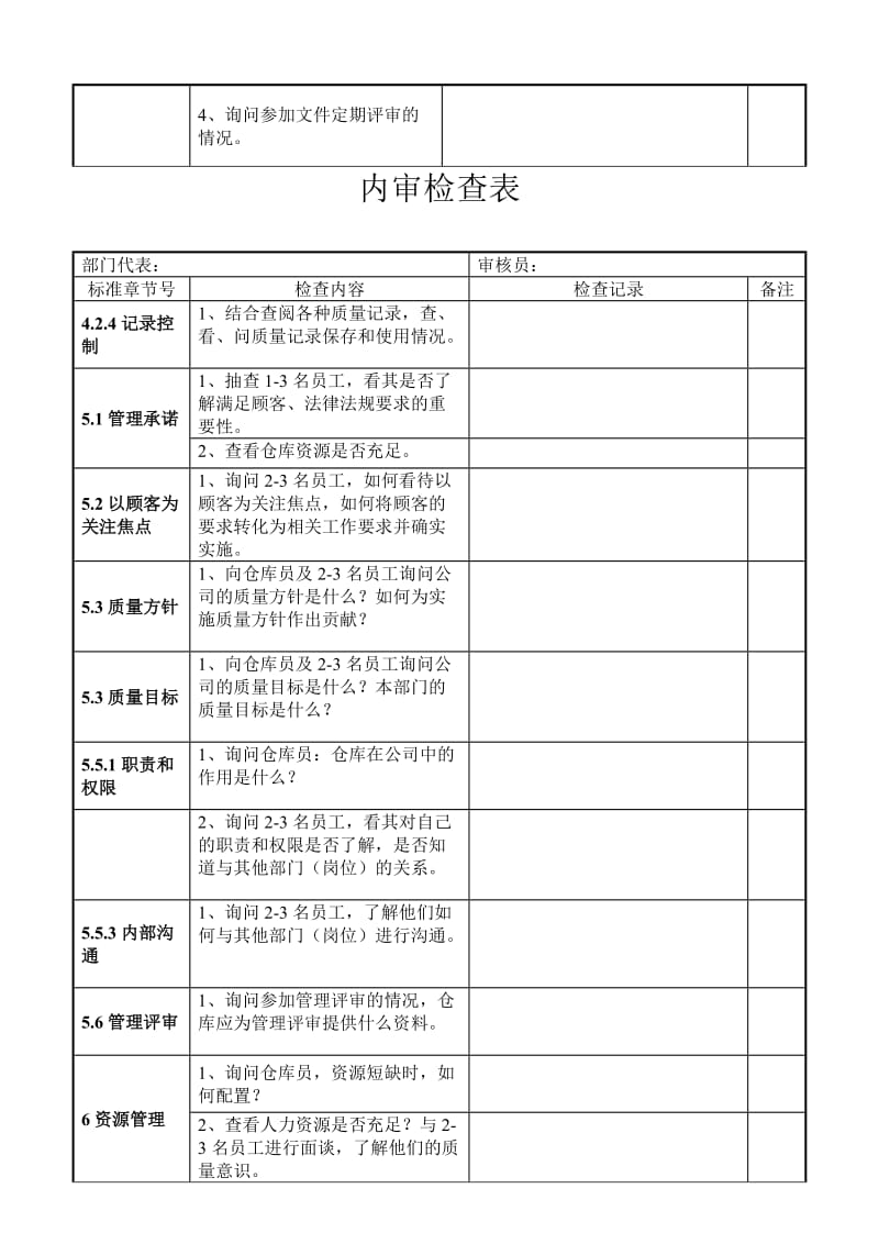 仓库内审检查表.doc_第3页