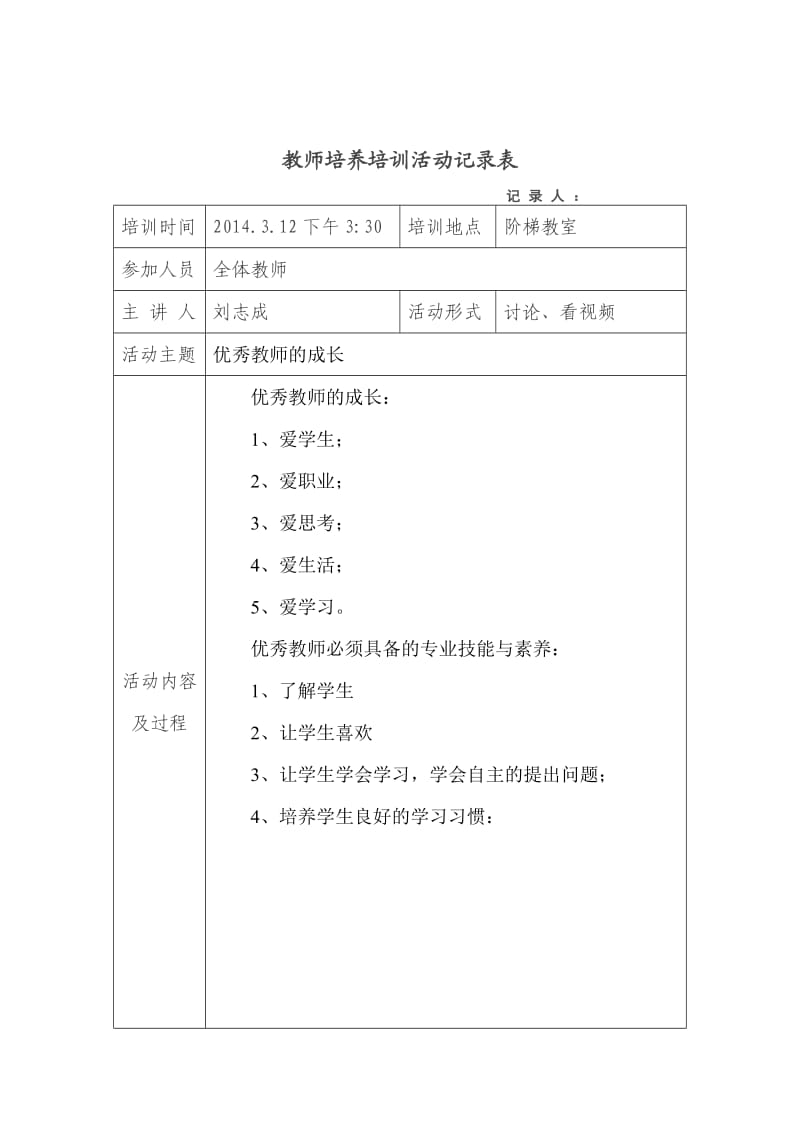 教师培养培训活动记录表.doc_第2页