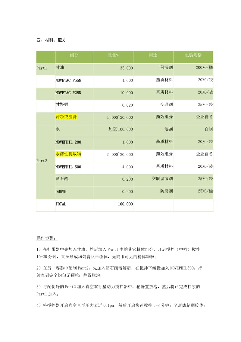 中药水凝胶巴布剂配方与工艺.doc_第1页