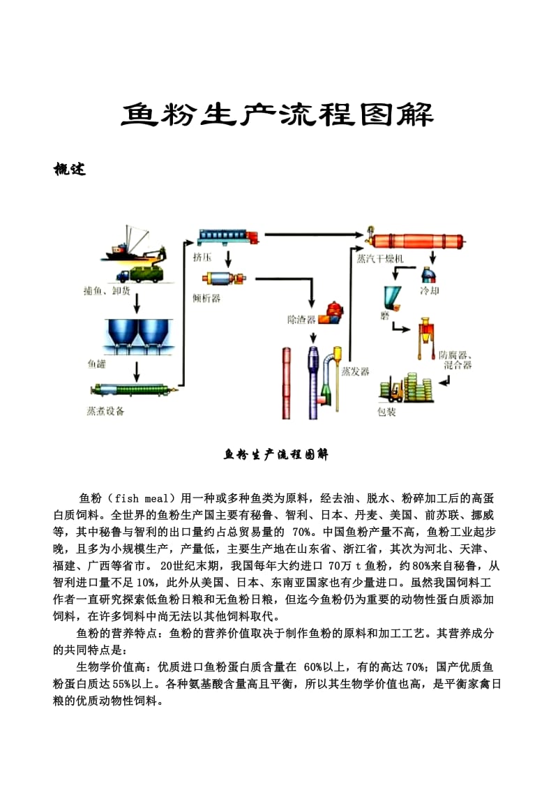 鱼粉生产流程图解.doc_第1页