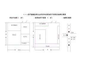 醫(yī)療器械經(jīng)營企業(yè)庫房和經(jīng)營場所平面圖及地理位置圖.doc