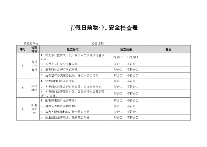 节假日前物业、安全大检查.doc_第1页