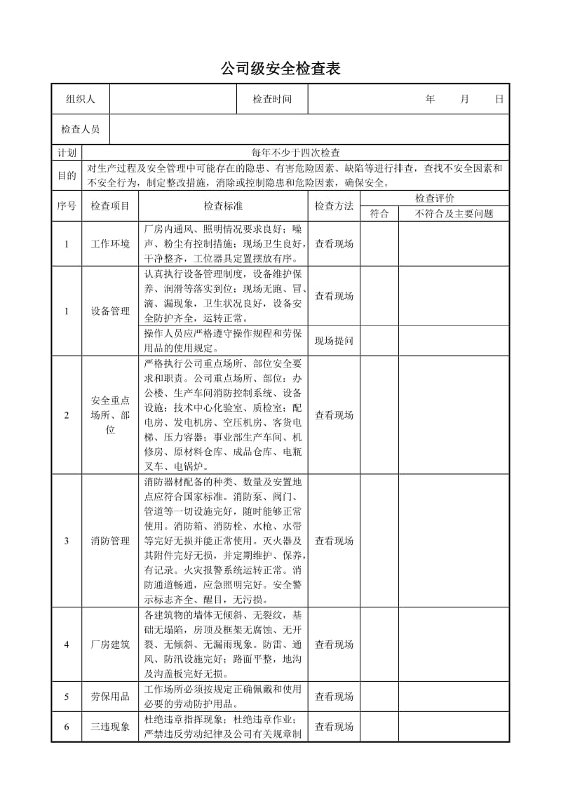 公司安全检查表.doc_第3页