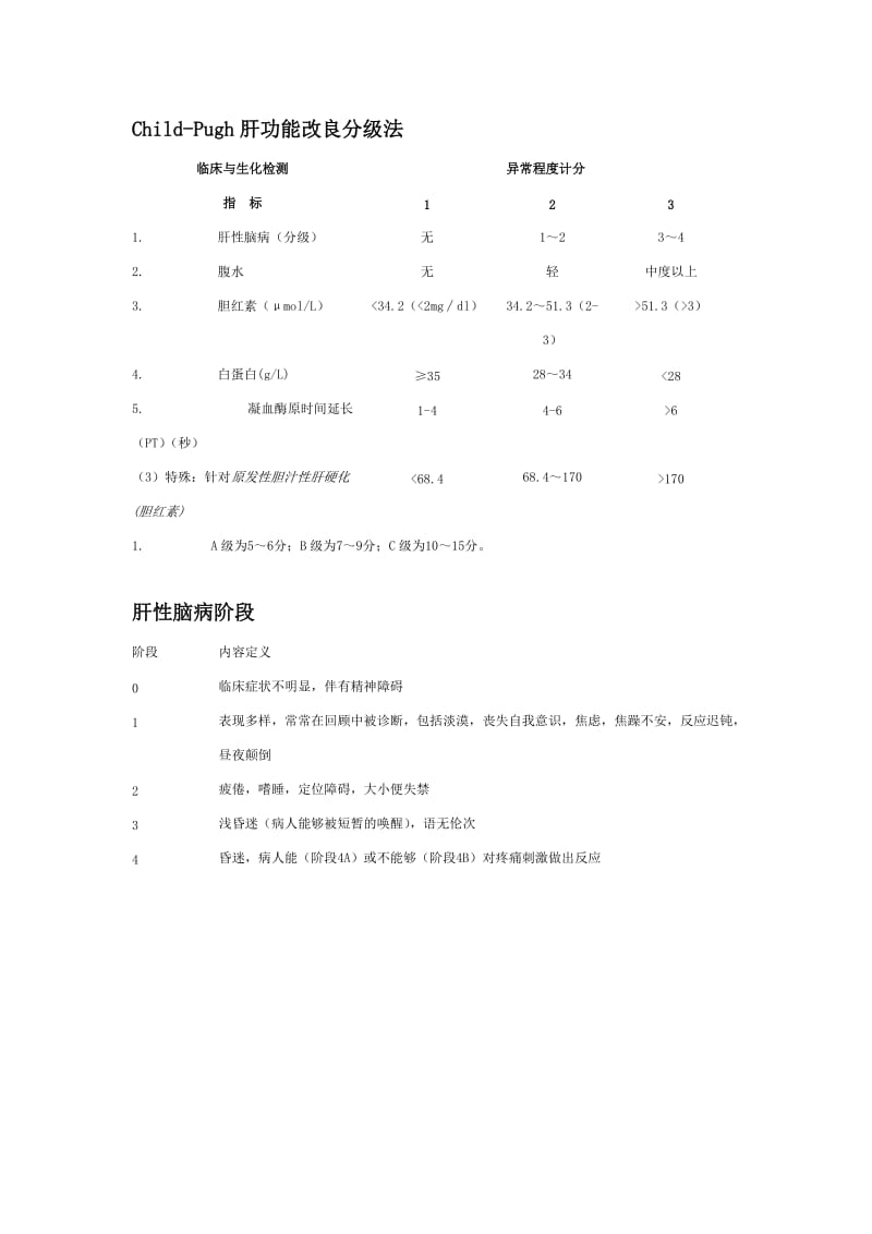 肝癌巴塞罗那分级标准.doc_第2页