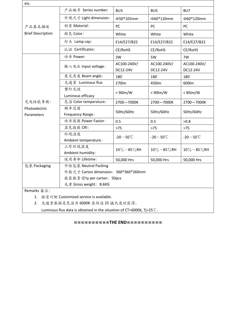 LED球泡灯规格书-EC.doc_第2页