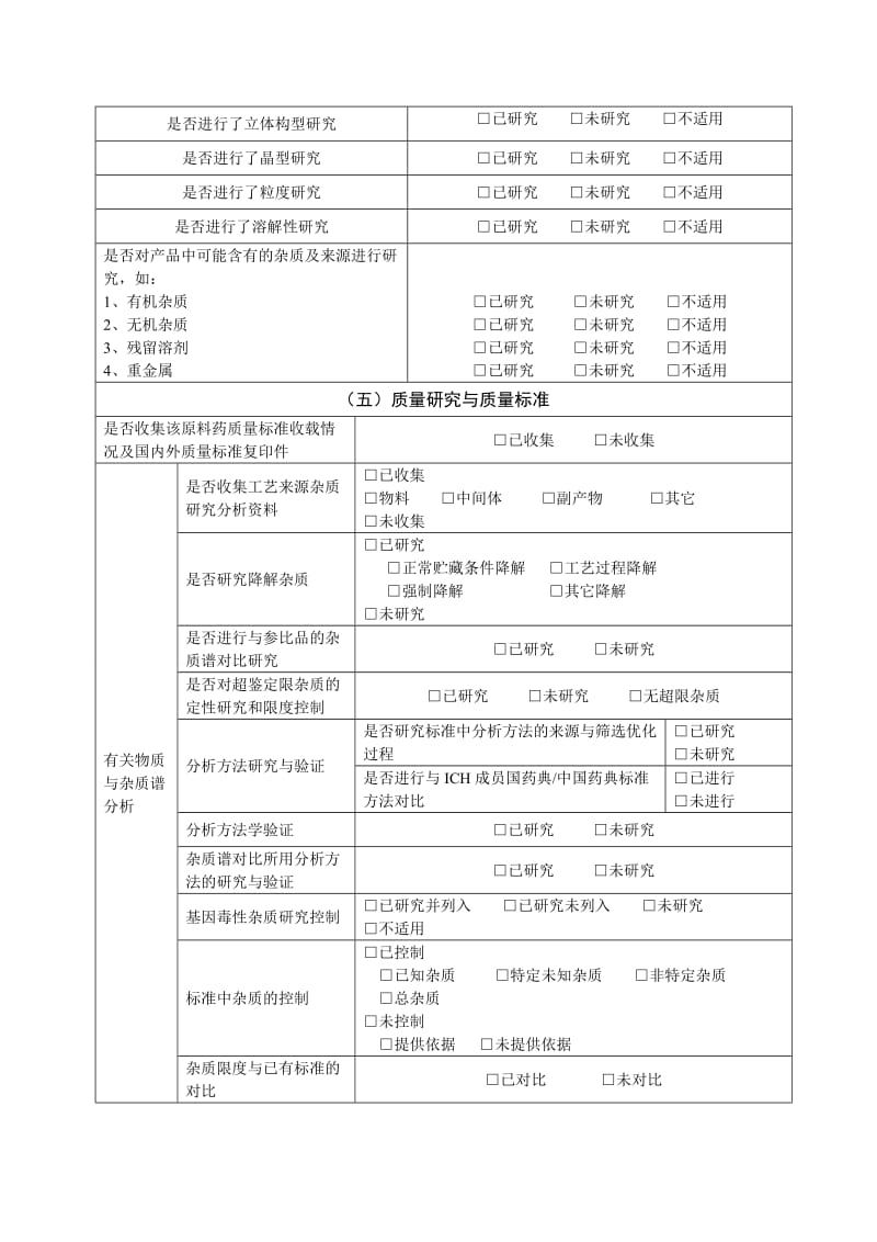 药品注册技术研究情况自查评估表(原料).doc_第3页