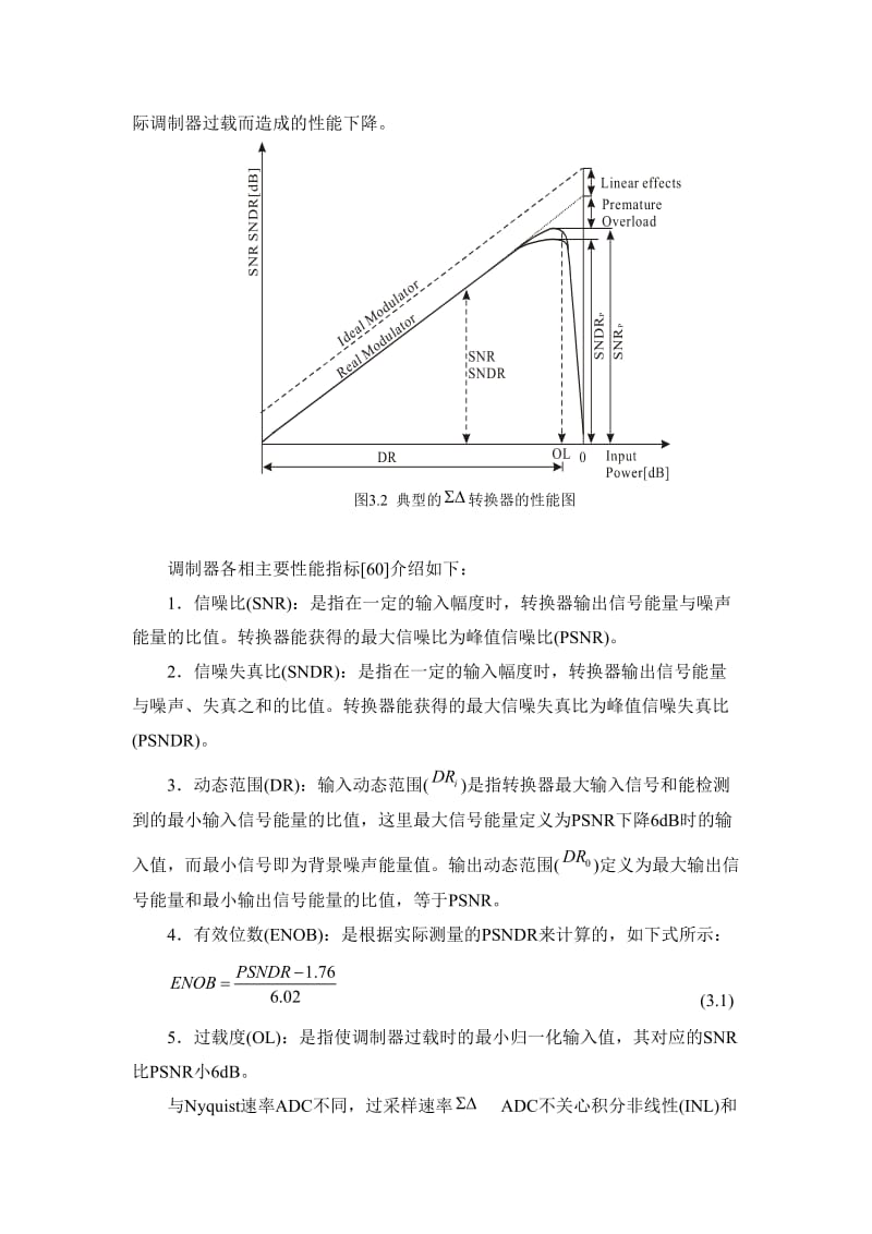 SigmaDeltaADC原理简单理解.doc_第2页