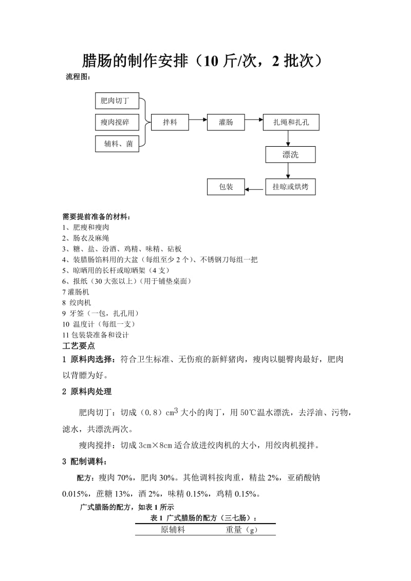 广式腊肠的制作工艺.doc_第1页