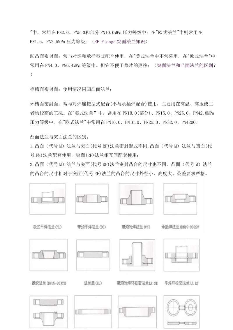 法兰连接型式及密封面形式代号.doc_第3页