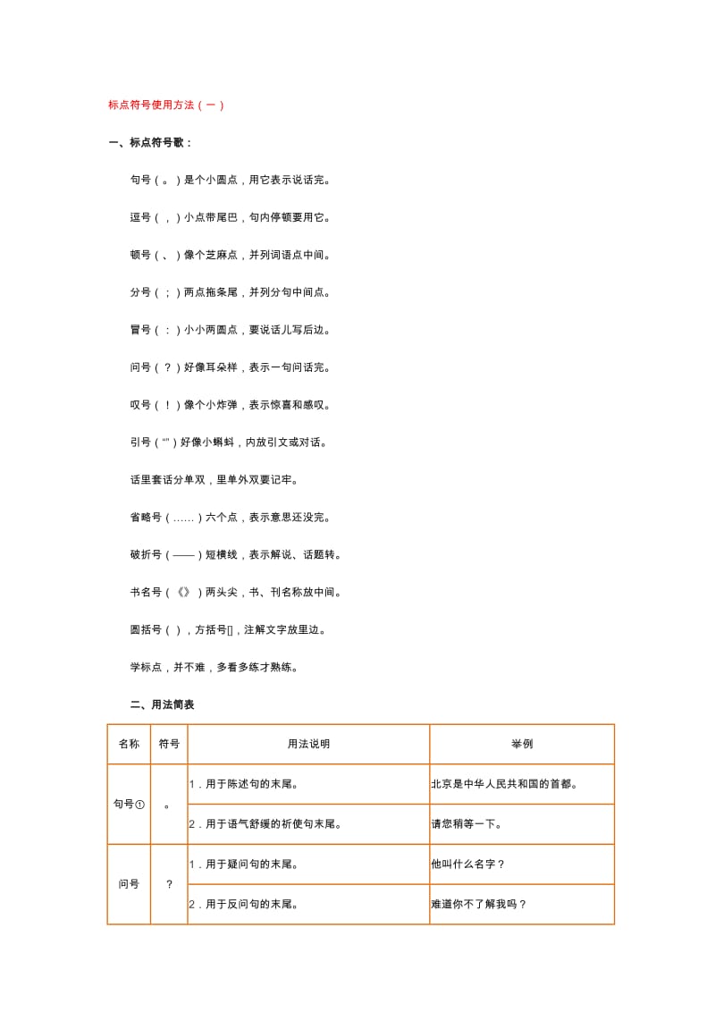 标点符号使用大全.doc_第1页