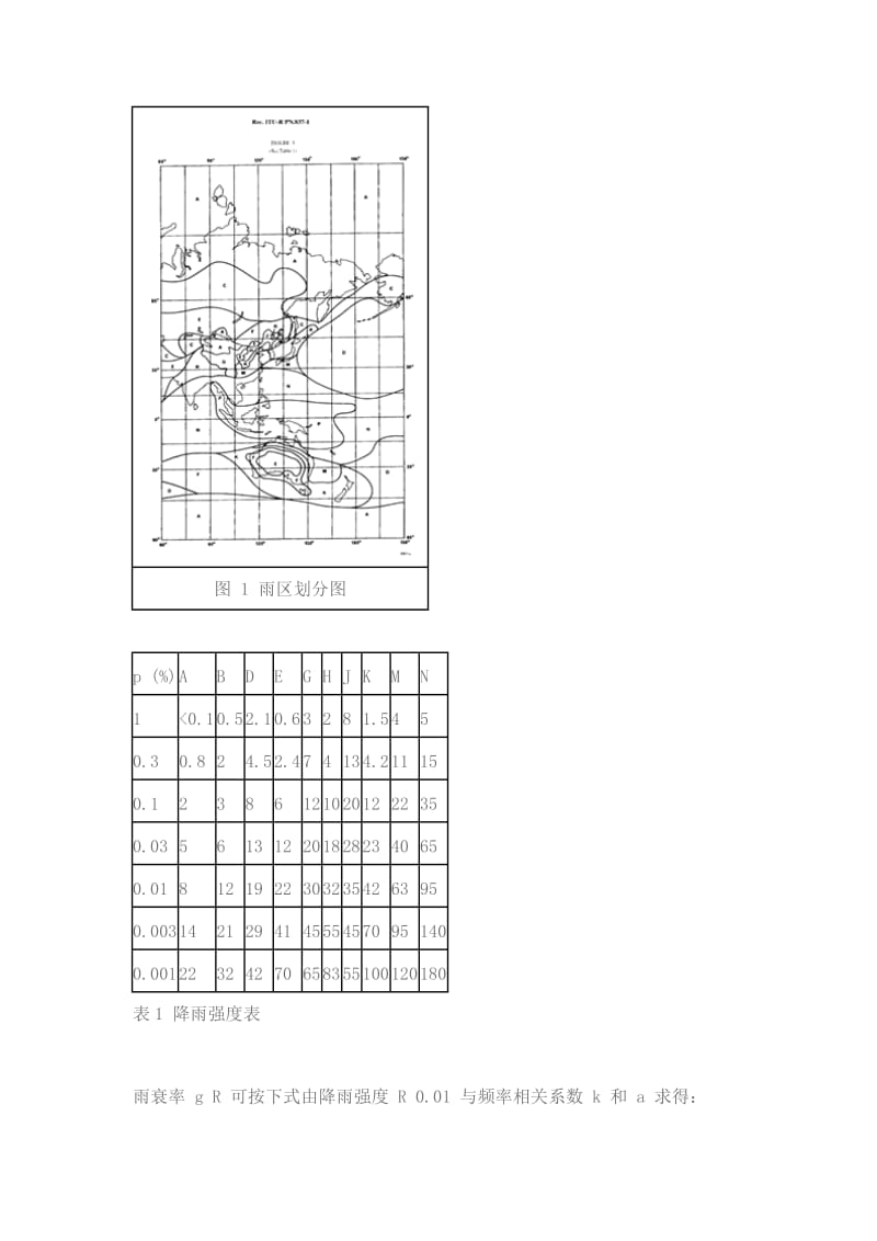 雨衰计算步骤与计算工具.doc_第2页