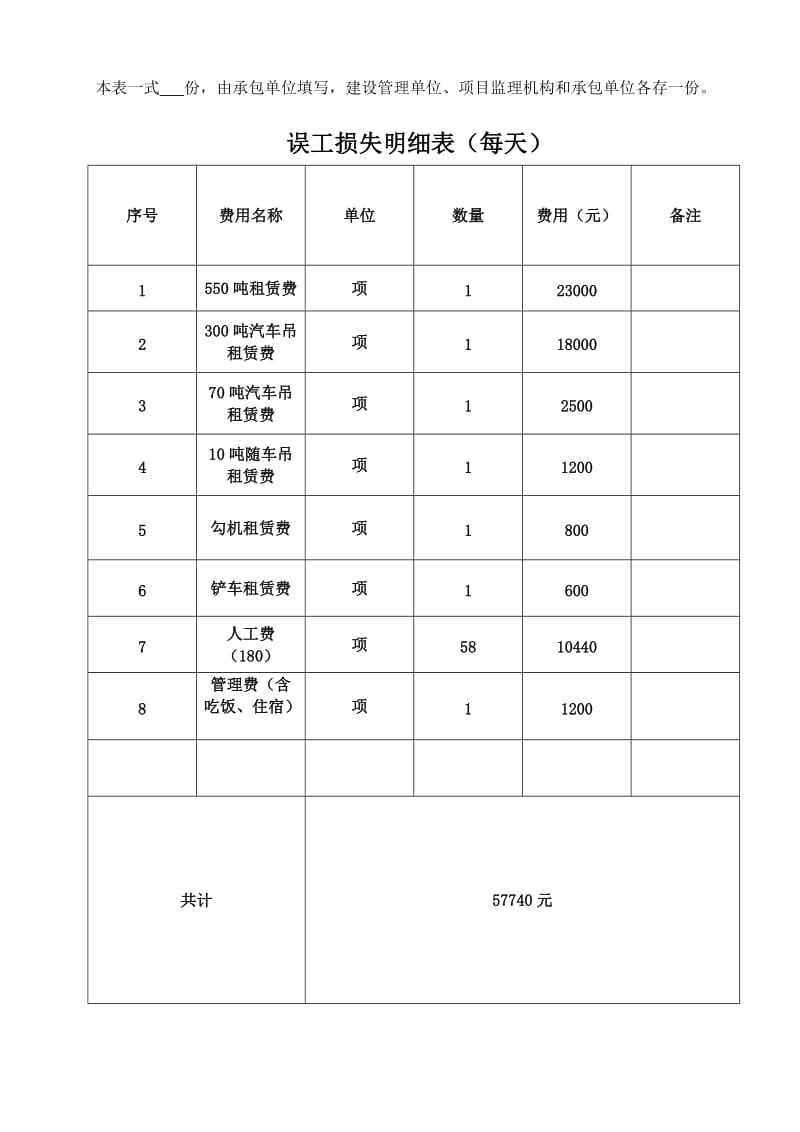 误工工期联系单.doc_第2页