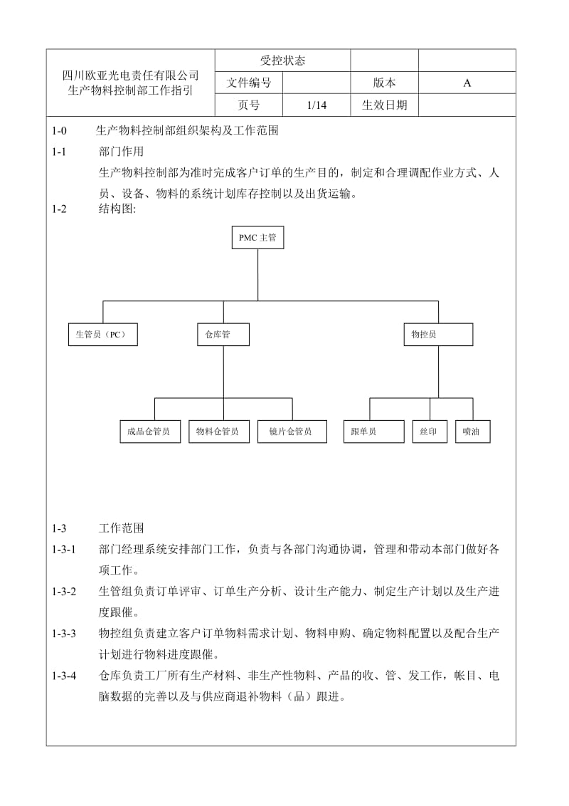 PMC部程序文件.doc_第1页