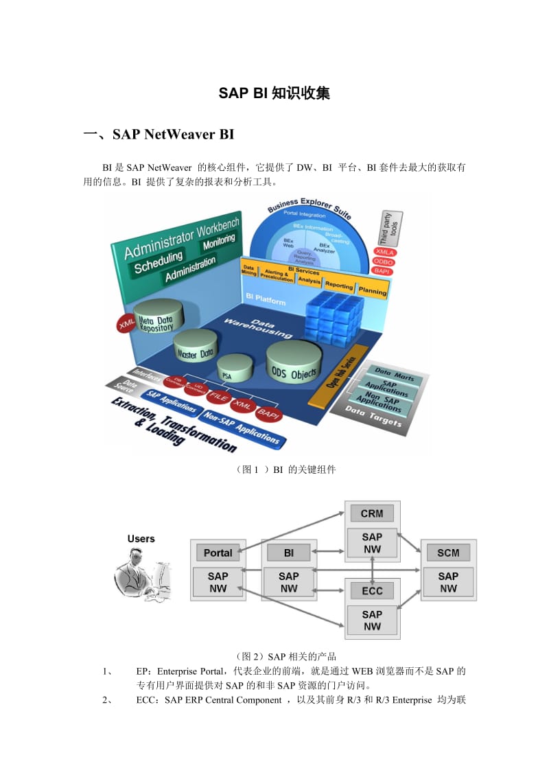 SAPBI基础知识.doc_第1页