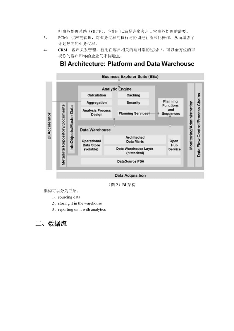 SAPBI基础知识.doc_第2页