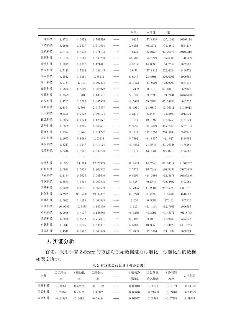 因子分析在财务数据的研究.doc_第3页