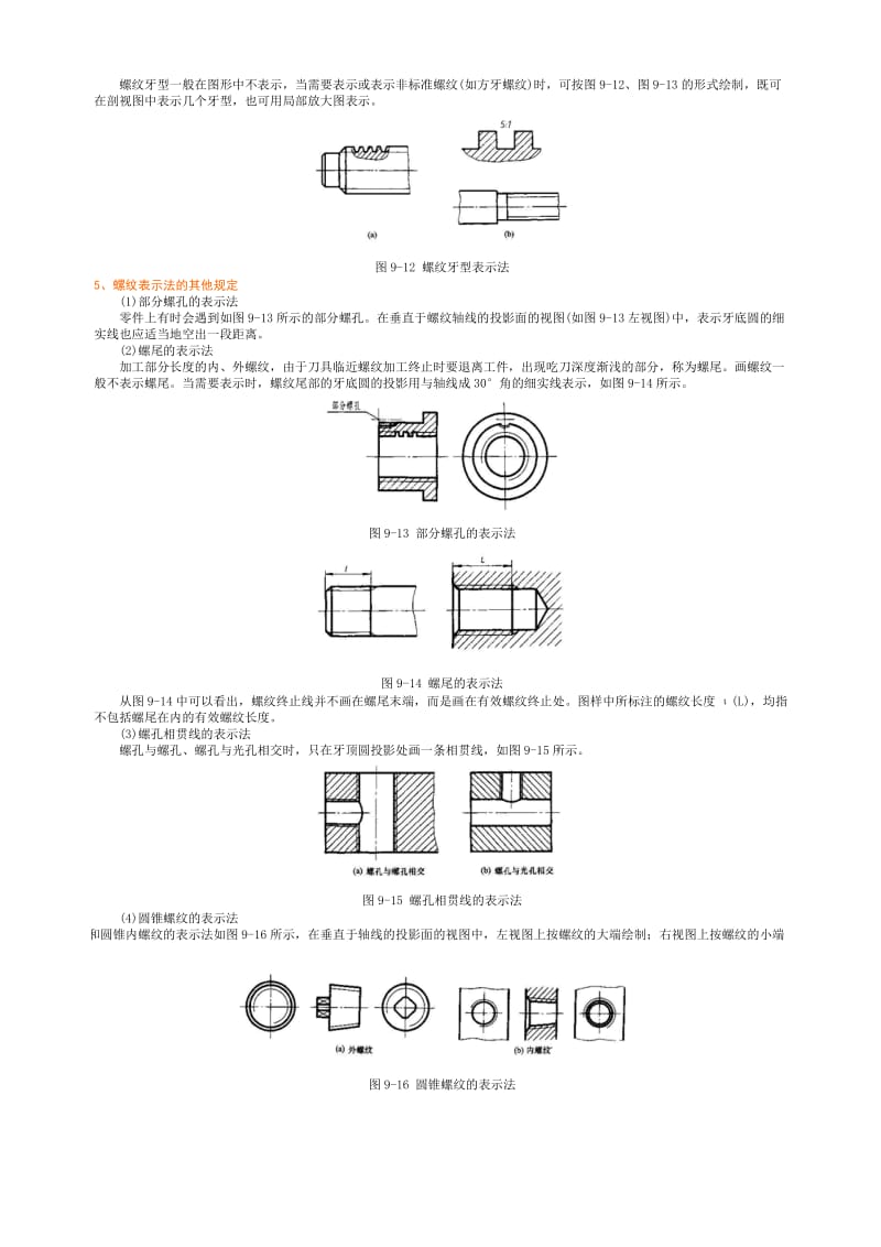 螺纹的表示方法和标注.doc_第2页