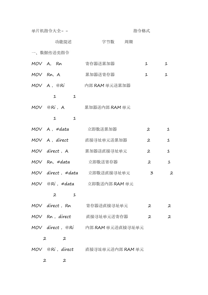 单片机指令大全.doc_第1页