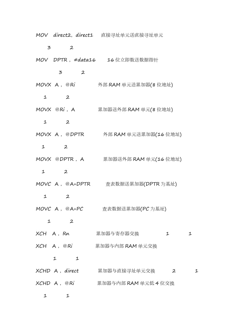 单片机指令大全.doc_第2页