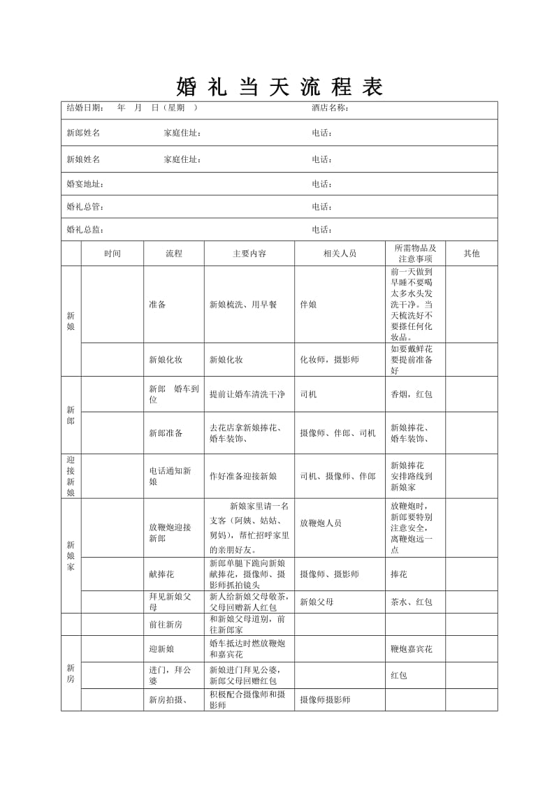 婚礼当天流程表(详细版).doc_第1页