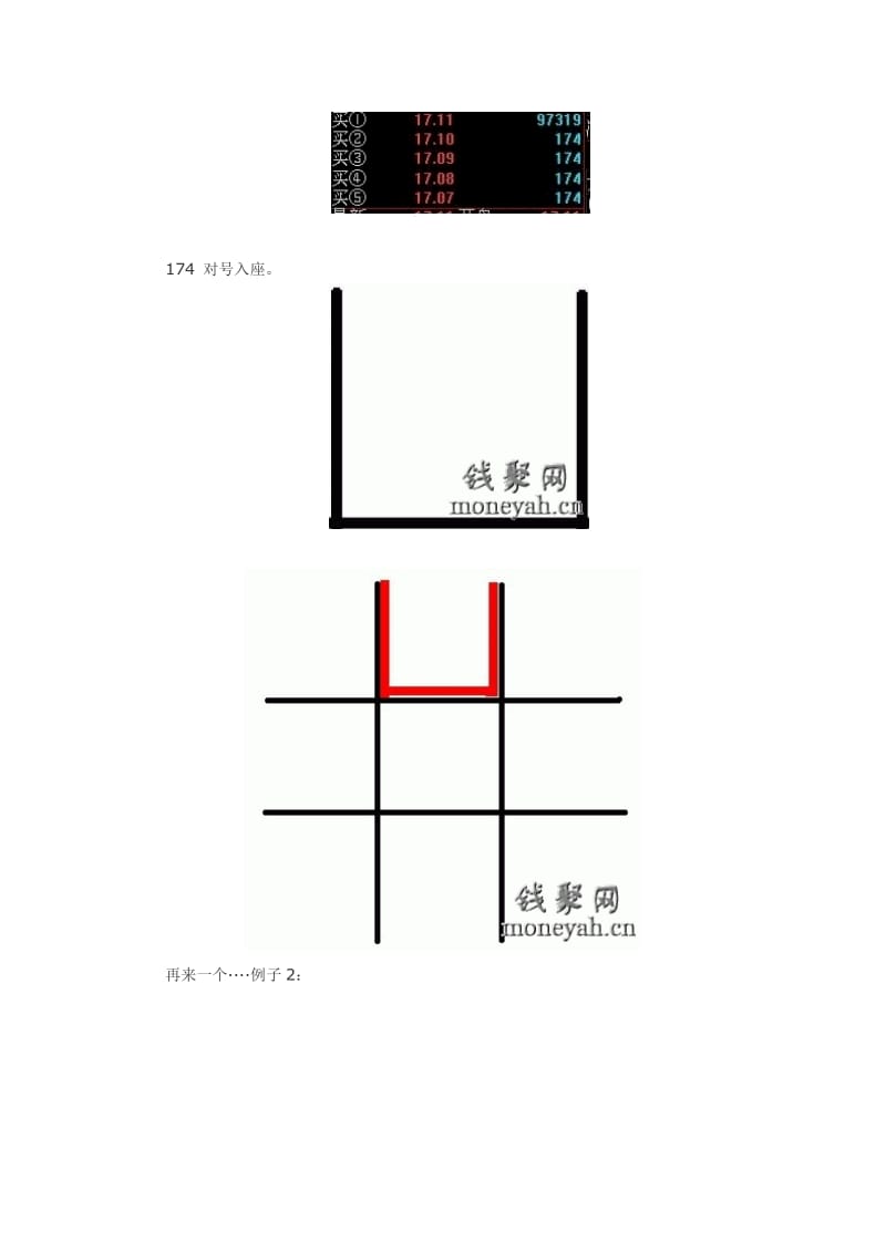 炒股高手用图教小散看懂庄家盘口挂单暗语.doc_第3页