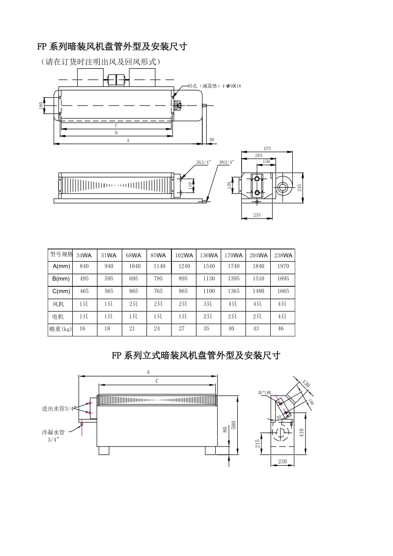 风机盘管型号参数表讲解.doc_第3页