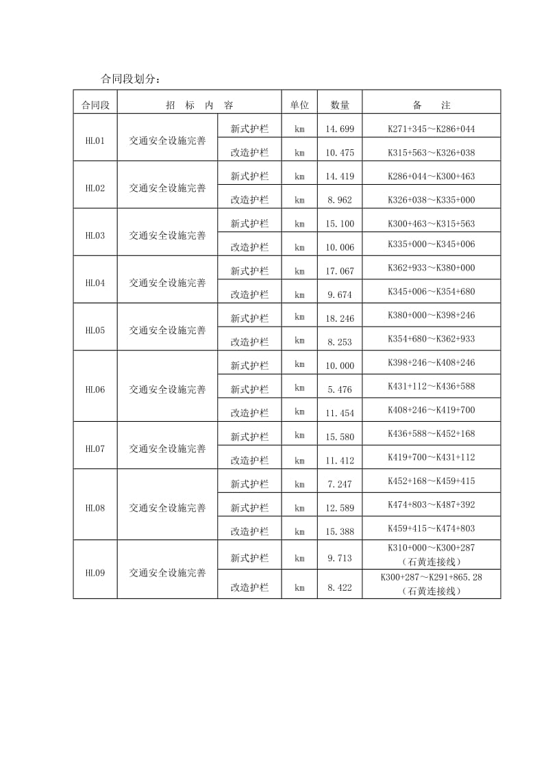 生产厂家授权书(格式).doc_第2页