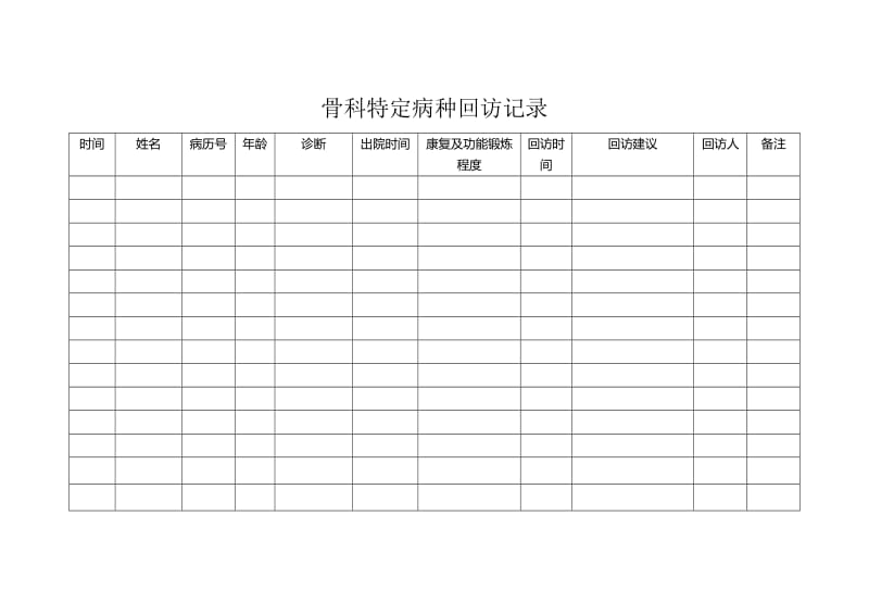 骨科特定病种回访记录.doc_第1页